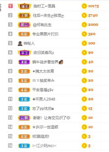 一树梨花压海唐同学☞的图片