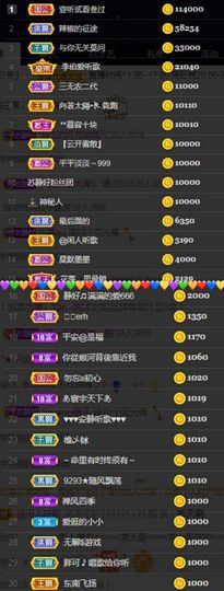 苏静好贺艺茗元始天尊主播照片
