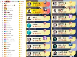 大脸.贺爱哥创世神帝的图片