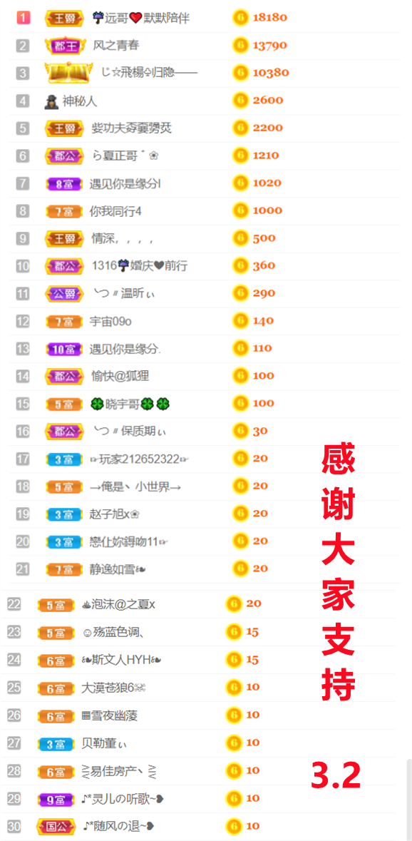 ╰つ〃薀昕🌷的图片