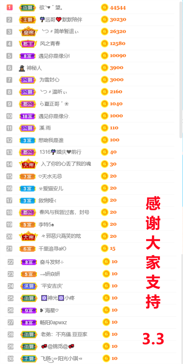 ╰つ〃薀昕🌷的图片
