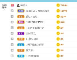 金麒麟安静唱歌🎤主播照片