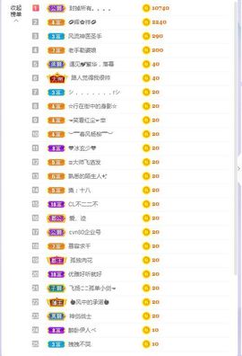 樂💅十八主播照片