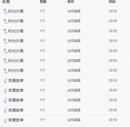 上官暂休(调整心态）主播照片