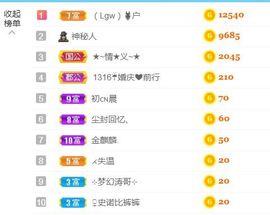 金麒麟安静唱歌🎤主播照片