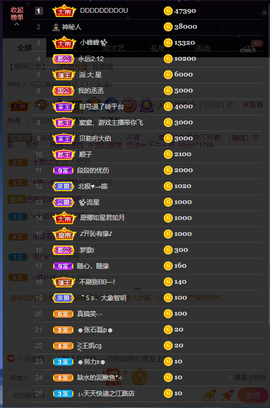 窦窦，家里有事休息了主播照片