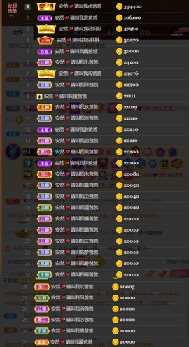安胖胖💕7300主播照片
