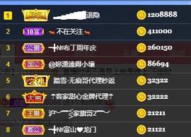 ━╋红太狼主播照片