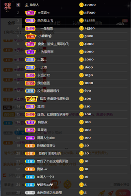 窦窦，家里有事休息了主播照片