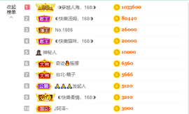 ◐惠主，2388◐的图片