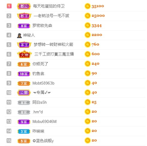 小蛋挞休～的图片