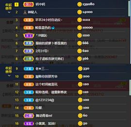 北家黄黄红冠感谢支持主播照片