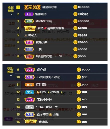 宝儿♚宝儿的图片