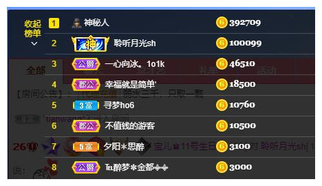 宝儿♚宝儿的图片