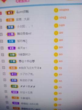 💞二姐💞的图片