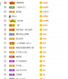 再见退主播照片