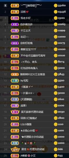 唯爱🌺小艾主播照片