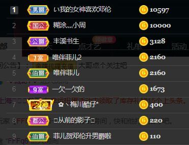 菲儿🌻加油的图片