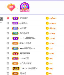 🎶柒歌不舒服休息主播照片