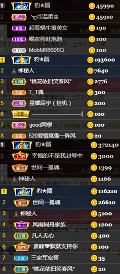 💞天宝💞💃🎤主播照片