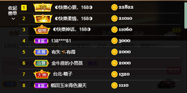 ◐惠主，2388◐的图片