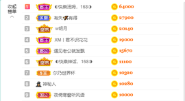 ◐惠主，2388◐的图片