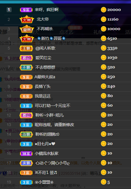 聆听~福妞儿的图片