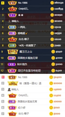 娜扎🧸的图片