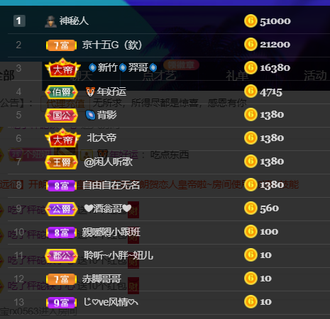 聆听~福妞儿的图片