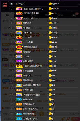 窦窦，家里有事休息了主播照片
