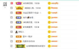 ◐惠主，2388◐的图片