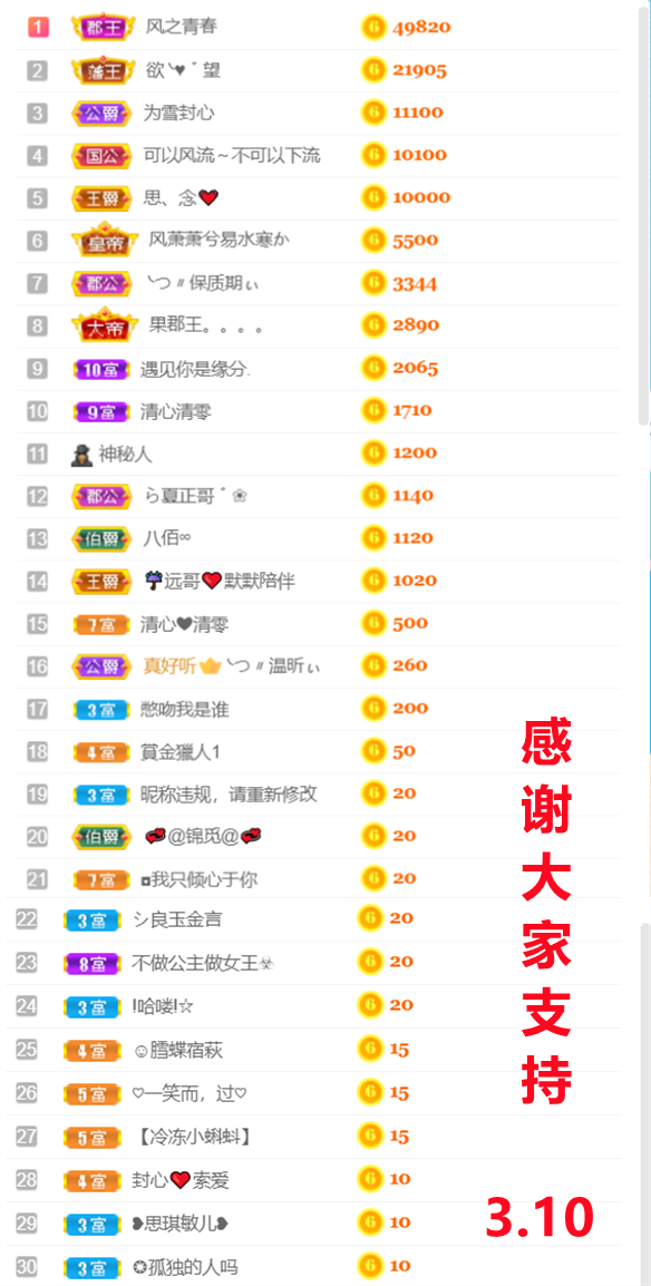 ╰つ〃薀昕🌷的图片