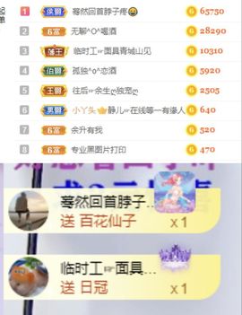 一树梨花压海唐同学☞主播照片