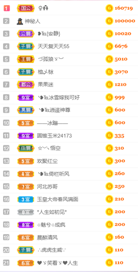 ╰❥℡冰雪每天40首主播照片