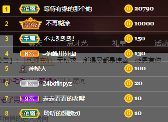 聆听~福妞儿的图片