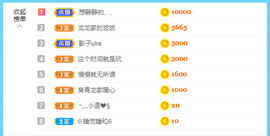 龙龙求关注的图片