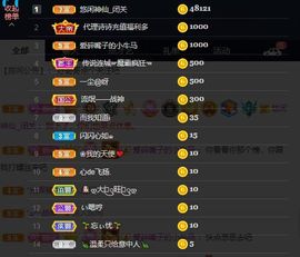 优小忧丢了的图片