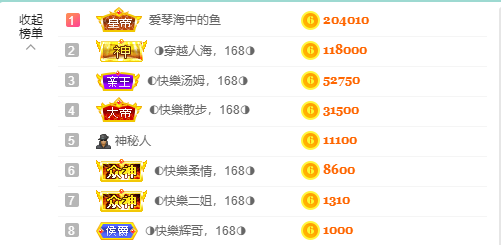 ◐惠主，2388◑的图片