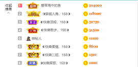 ◐惠主，2388◐的图片