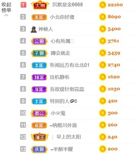 保护我方小北主播照片