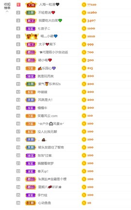 萌小喵❤️的图片