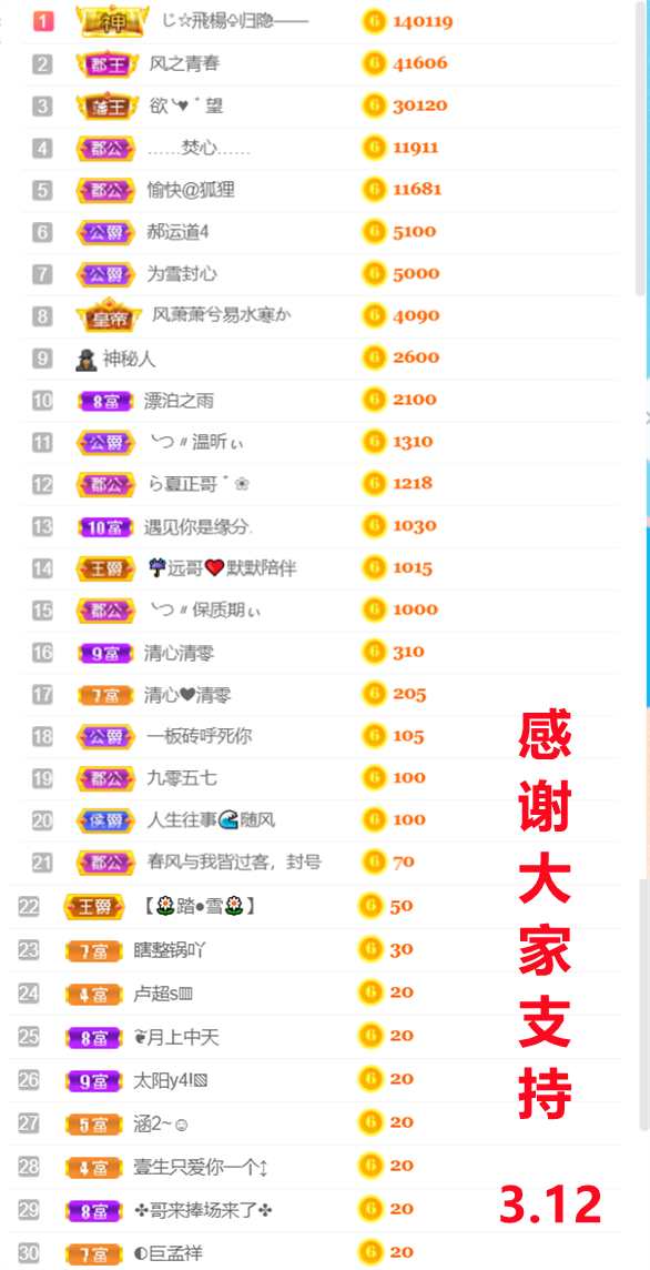 ╰つ〃薀昕🌷的图片