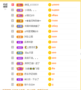 蓝鑫~主播照片