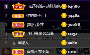 ♚~小巴豆~贪财好色的图片