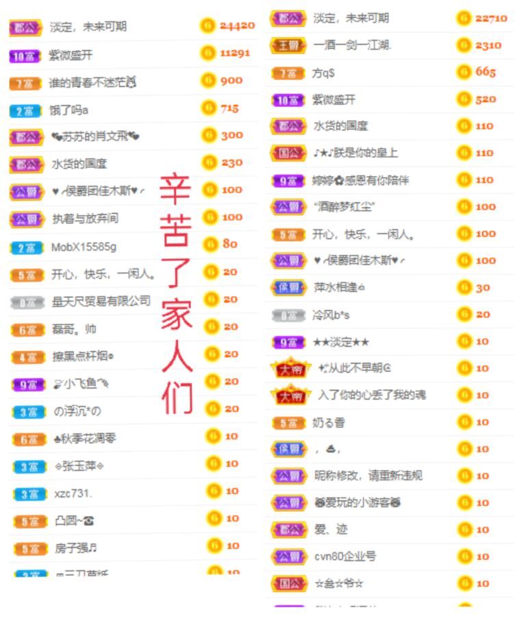 婷婷💕感恩有你陪伴的图片