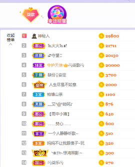 🎶柒歌不舒服休息主播照片