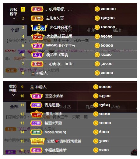 宝儿♚宝儿的图片