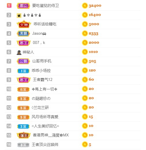 小蛋挞休～的图片