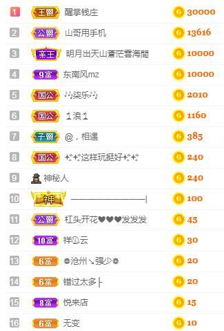 冰凌吖~的图片