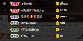 🎶琴儿幸福满满🎶的图片